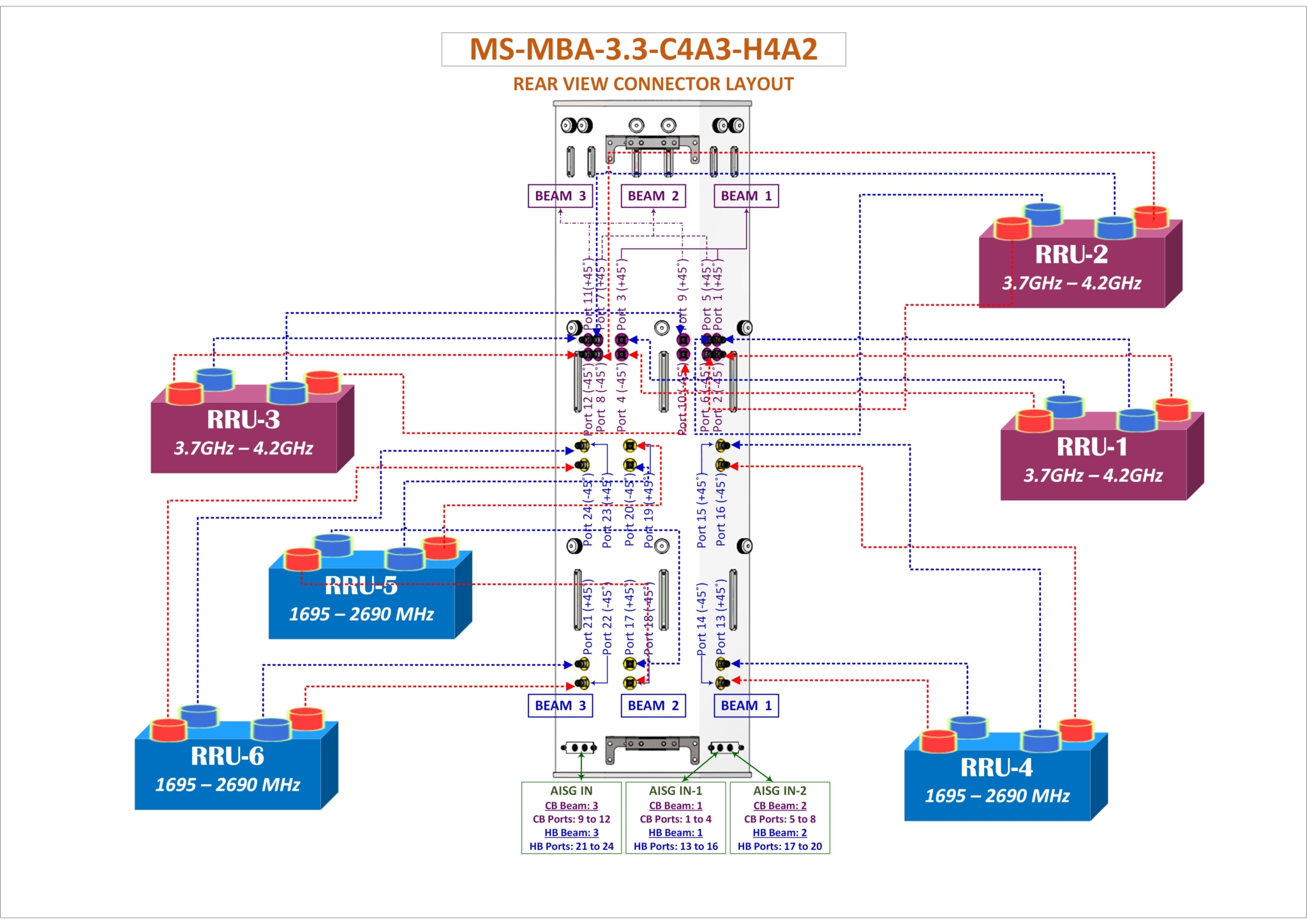 MS-MBA-3.3-C4A3-H4A2 – MatSing