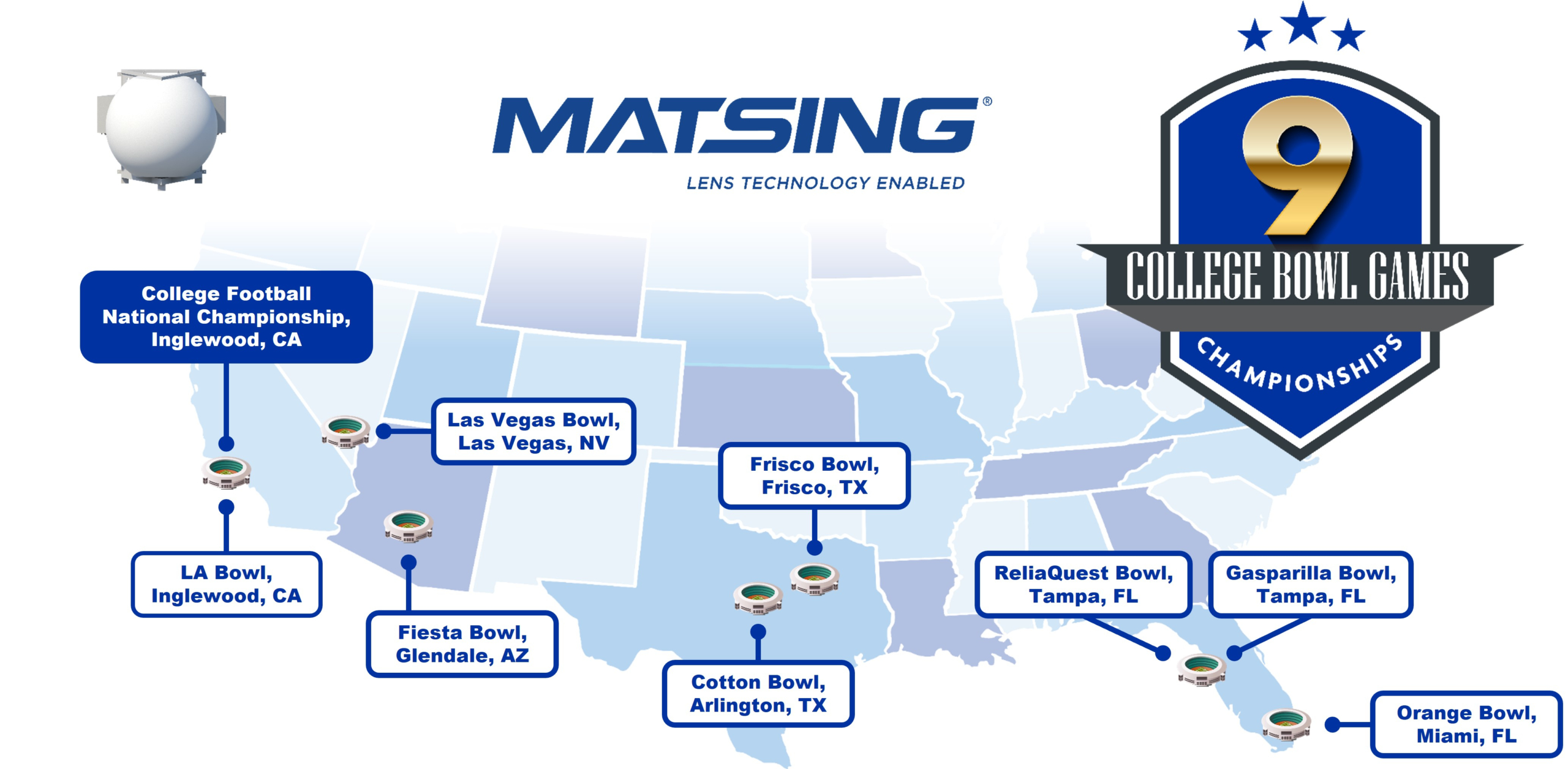 MatSing Lens Antennas Enhancing Fan Experience at 9 College Football Bowl Games